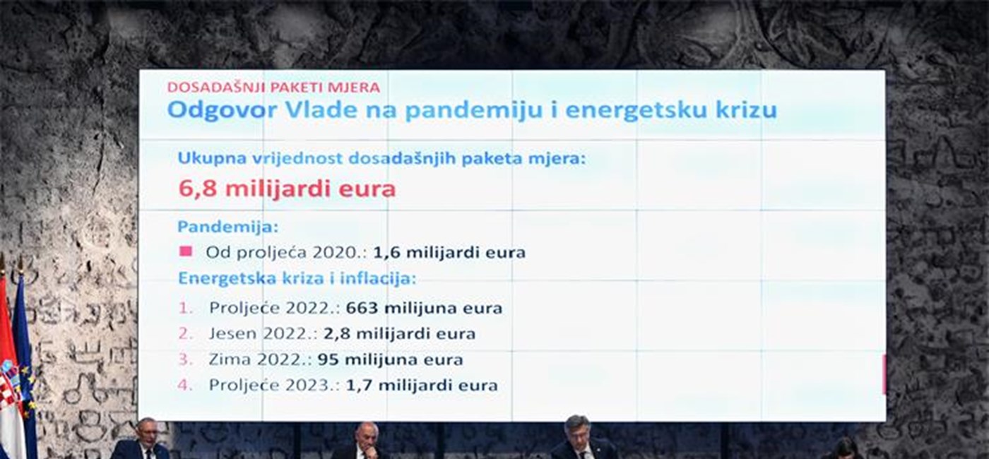 Predstavljen peti antiinflacijski paket mjera Vlade - Cijena struje ostaje ista, ograničavaju se cijene za 30 proizvoda